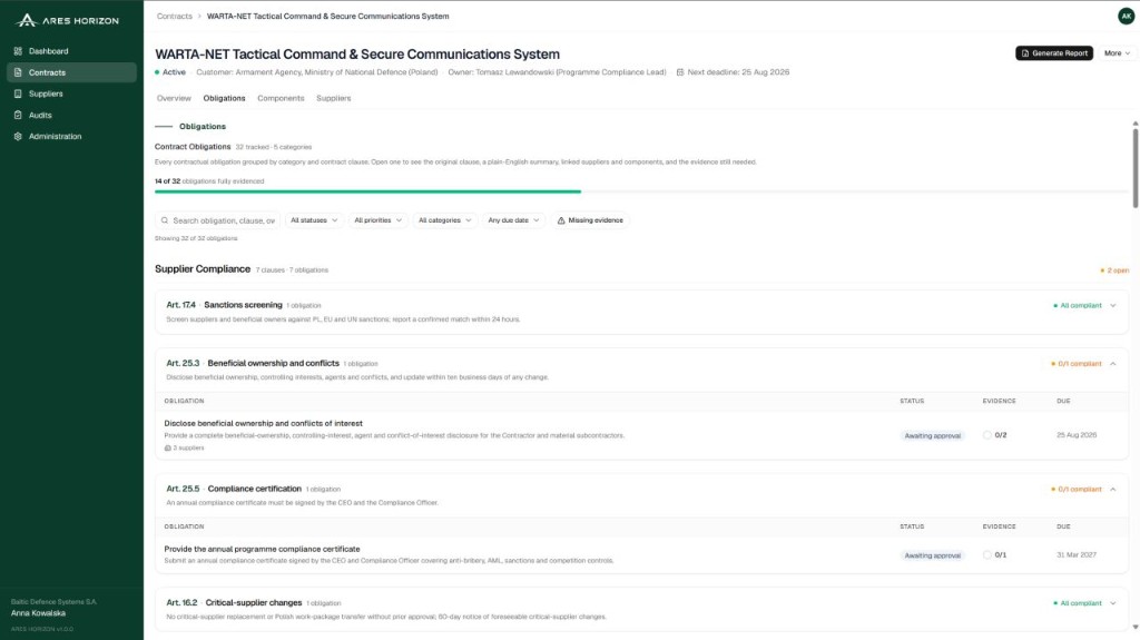 Obowiązki kontraktowe śledzone klauzula po klauzuli